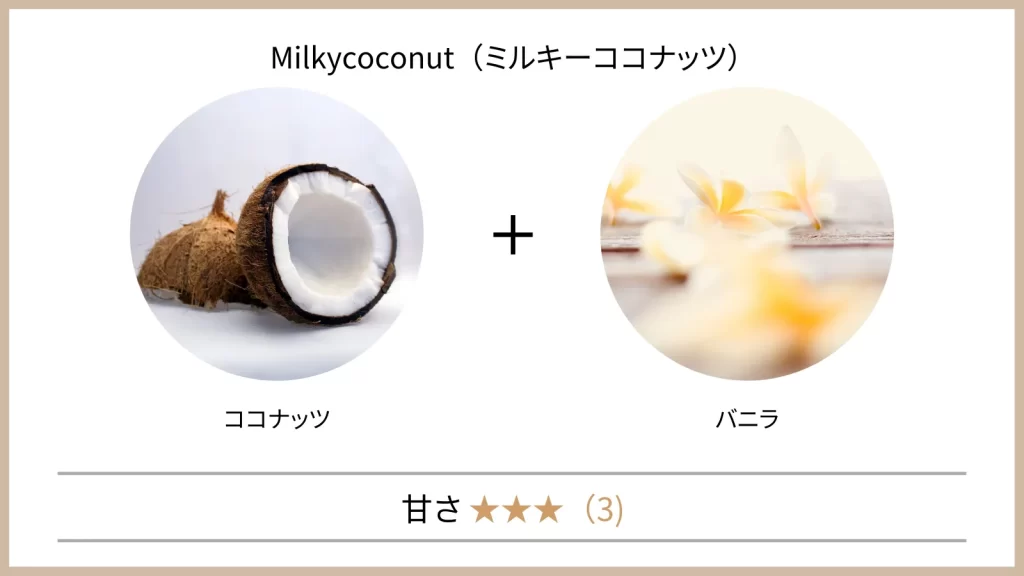 5.アンククロスのミルキーココナッツの香り